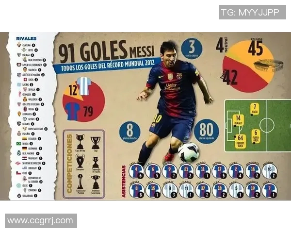 梅西在关键比赛中遭遇失利足球明星的辉煌时刻被打破