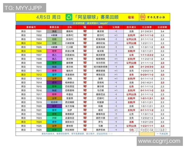 今日足球赛事结果全面解析各大联赛精彩对决回顾与分析